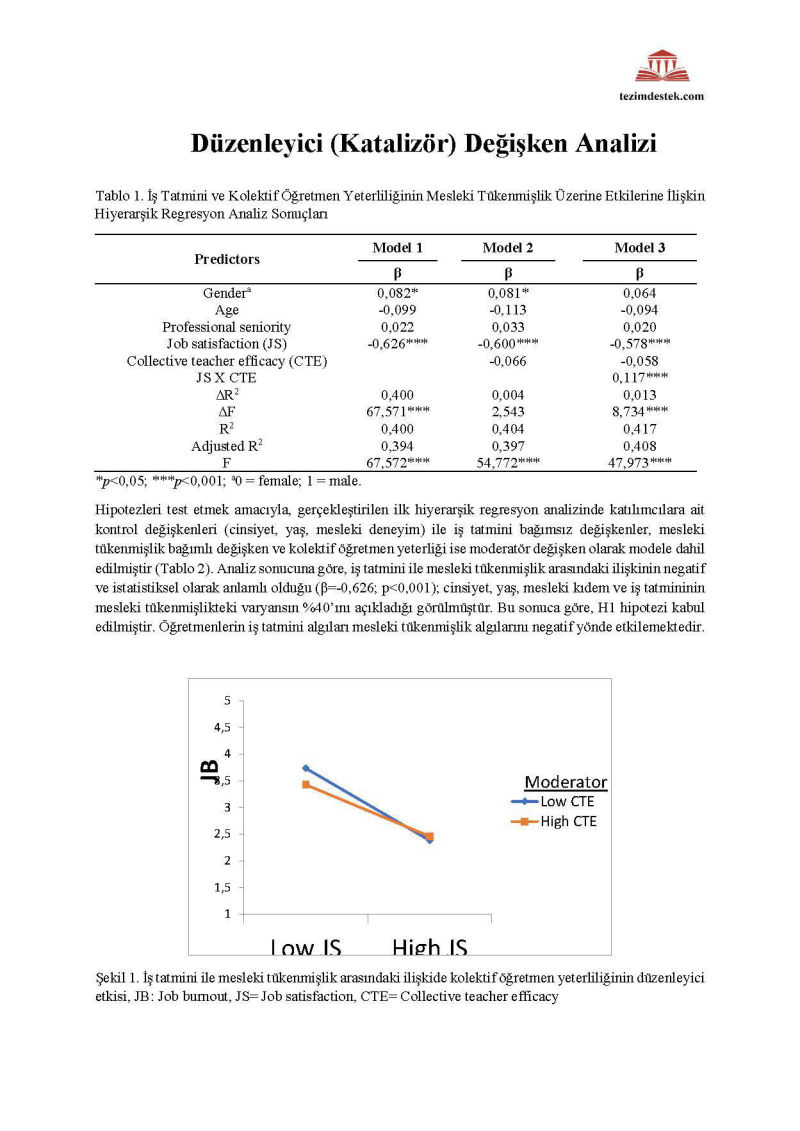 Düzenleyici değişken analizi
